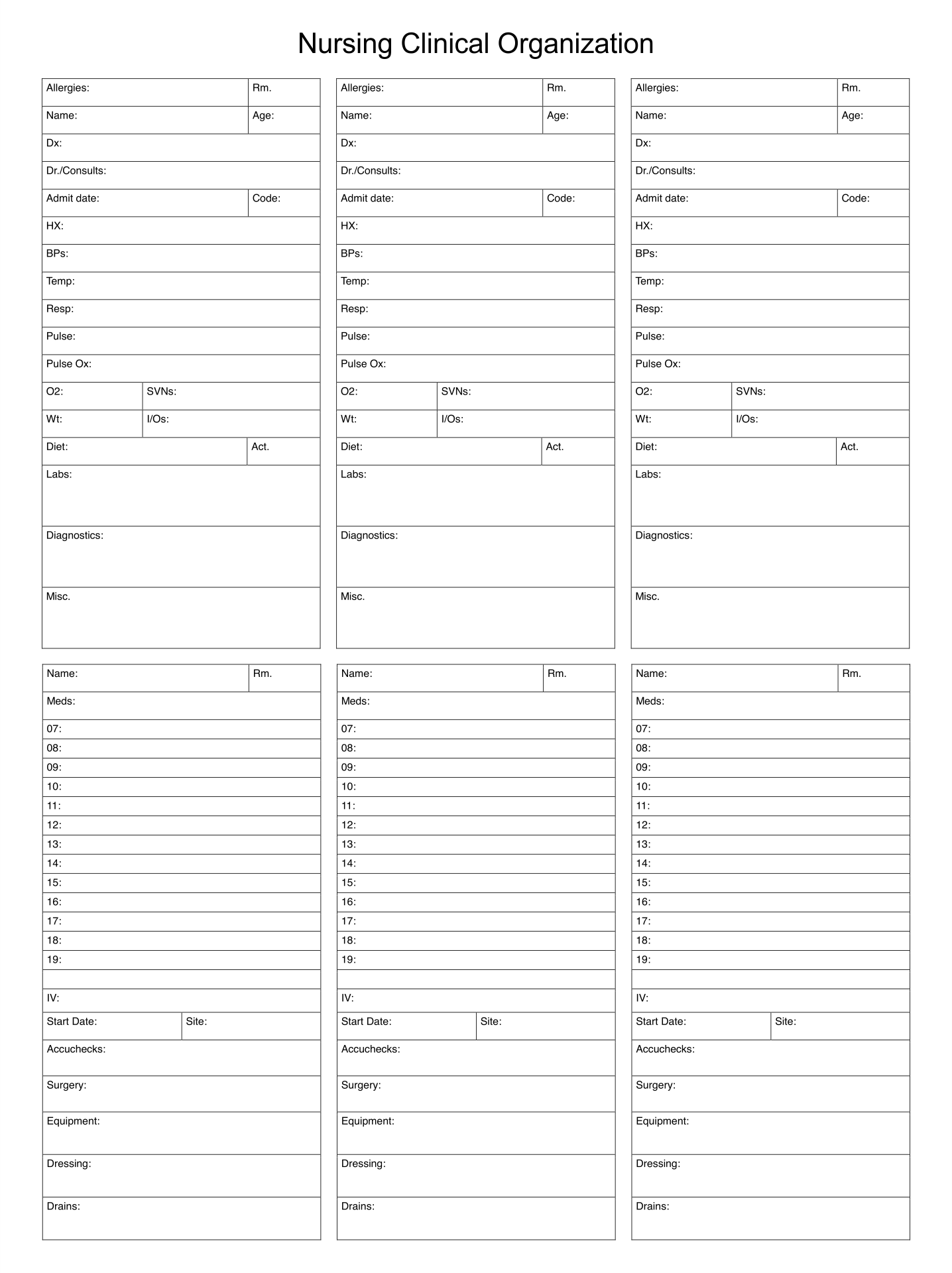 Med Surg Organization Sheet