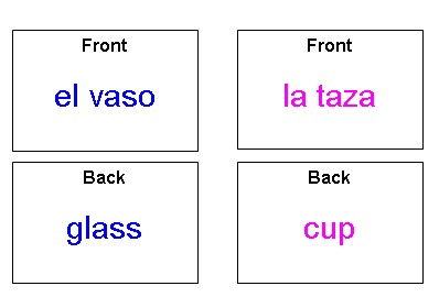 Spanish Vocabulary Flash Cards Printable