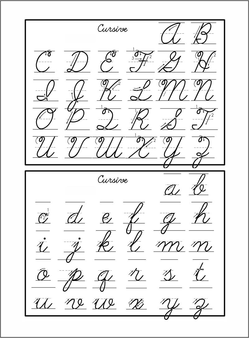 Cursive Letter Chart Free Printable Printable Templates