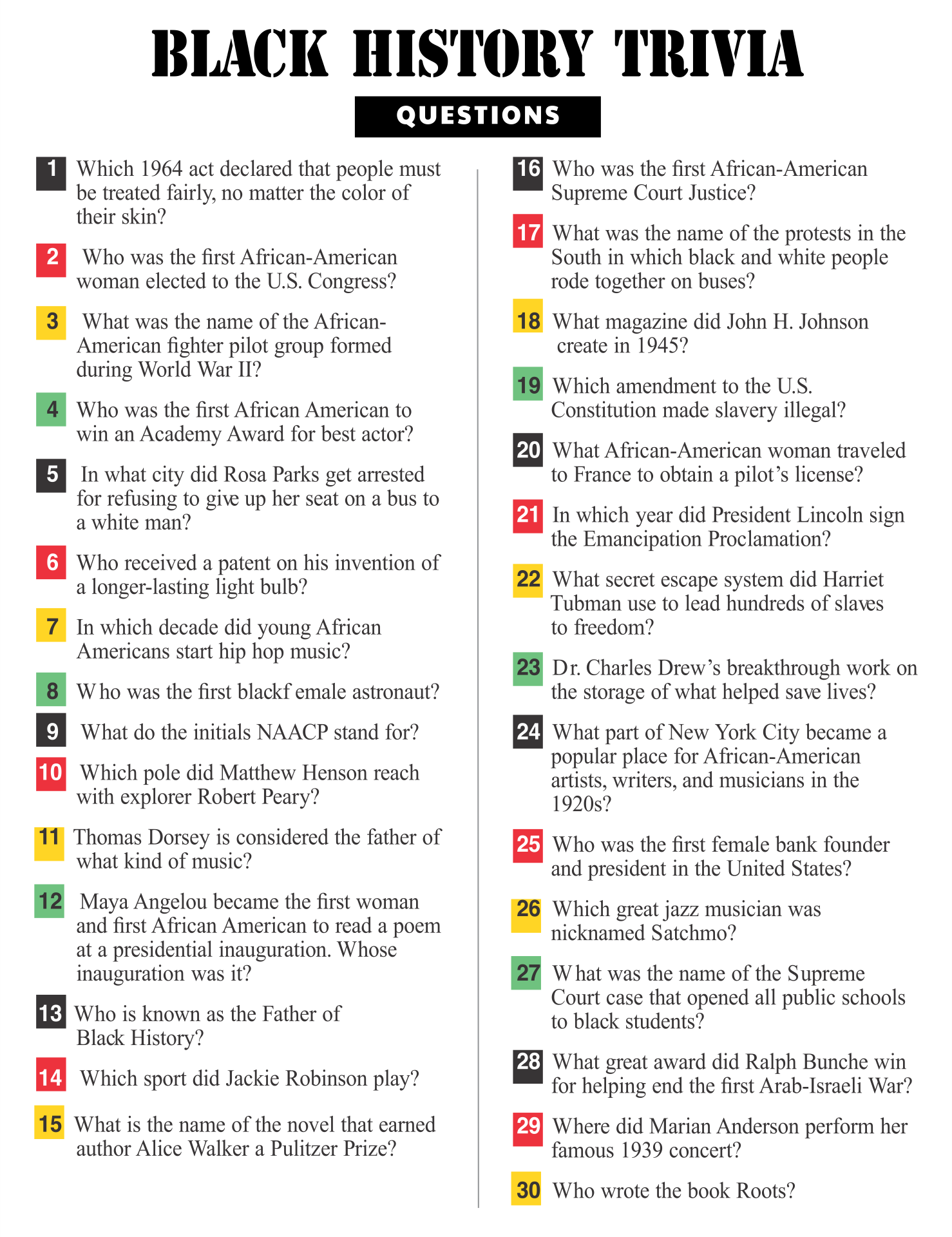 Black History Month Trivia Questions And Answers Printable