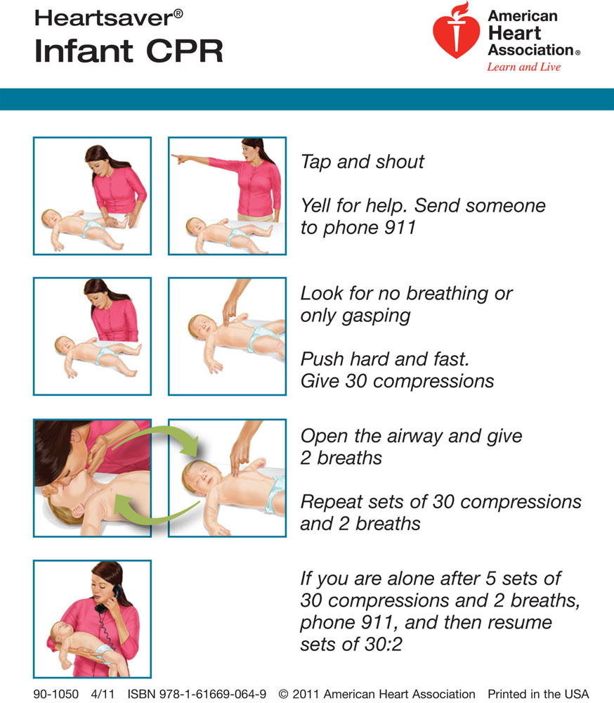 6 Best Choking CPR Printable PDF For Free At Printablee