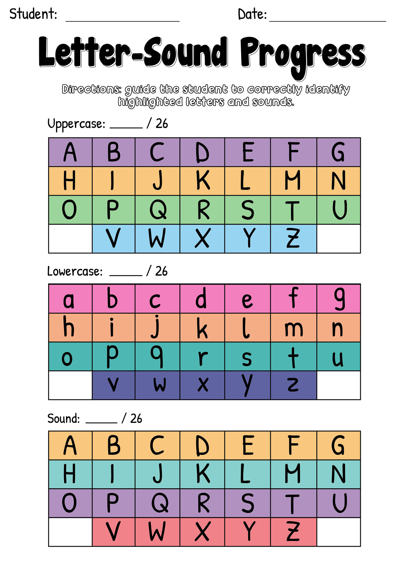 Letter-Sound Progress Report