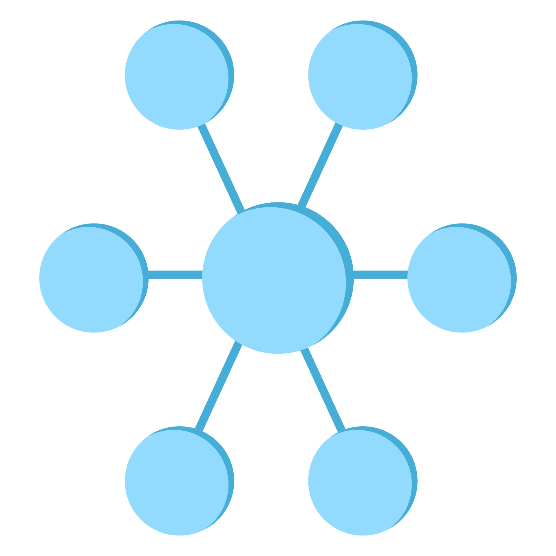 Graphic Organizer Templates