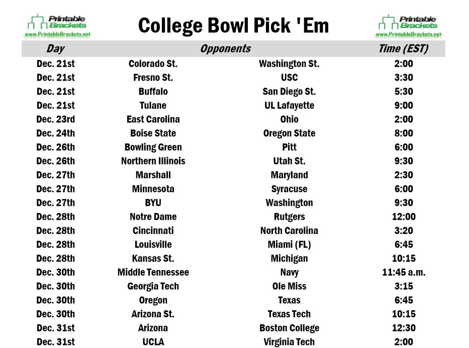 College Football Bowl Pickem Printable 2015