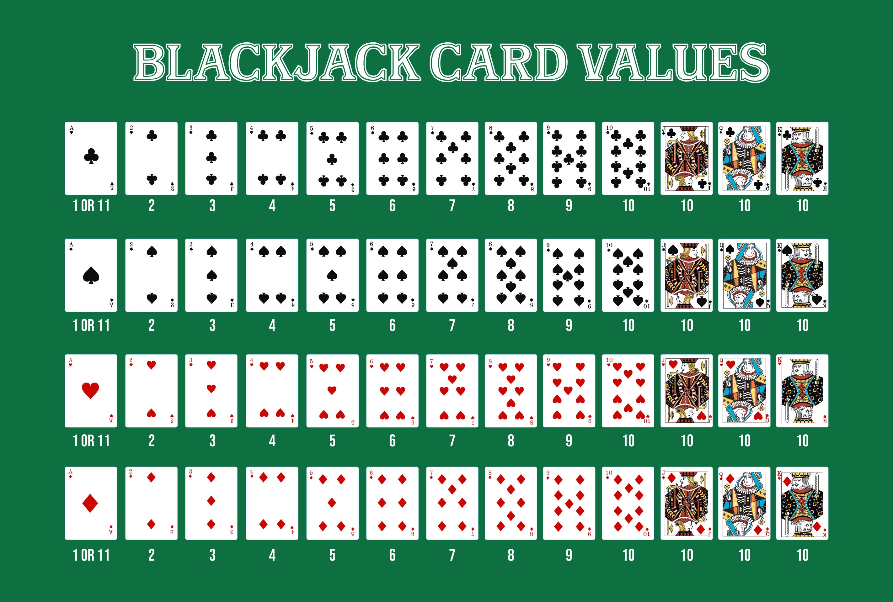 Printable Playing Cards (Free PDF Sheets In 3 Sizes)