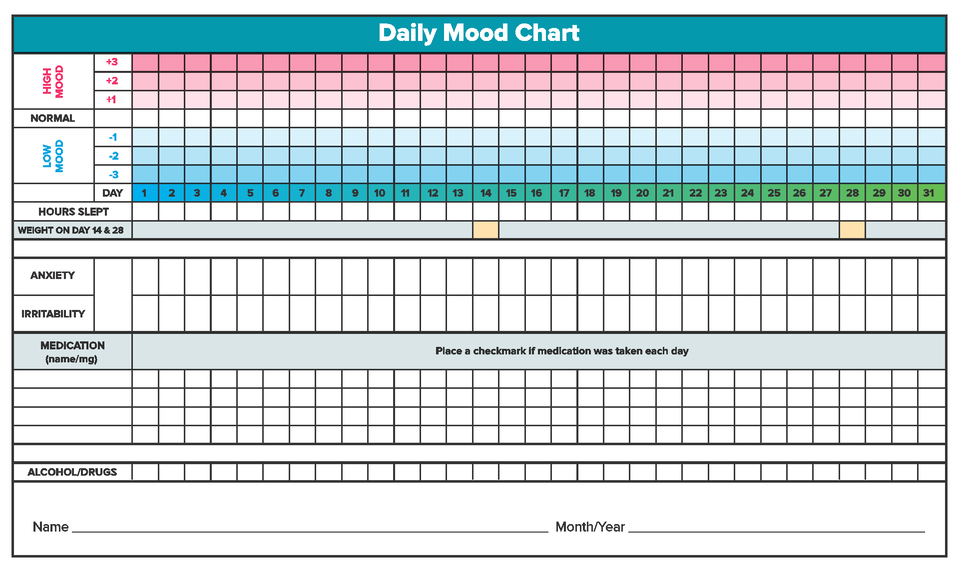 Printable Bipolar Mood Chart