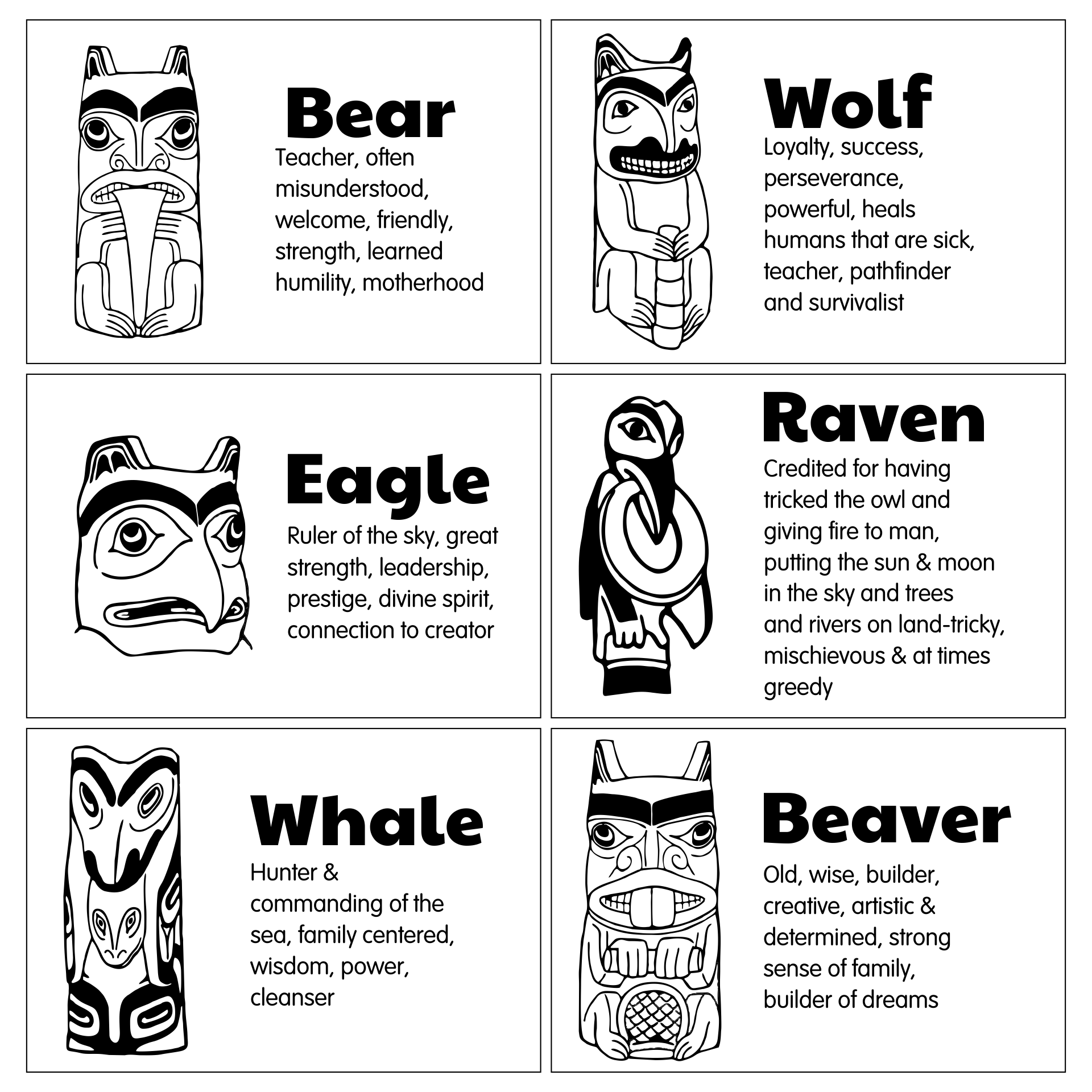 Totem Pole Animals Symbols Meanings 383642 