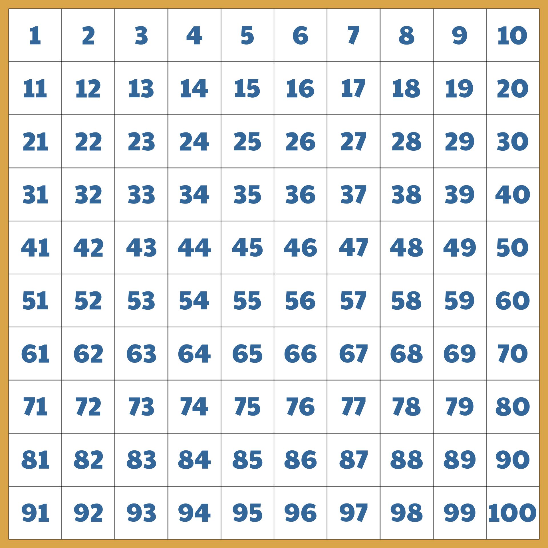6-best-images-of-printable-hundred-square-printable-100-square