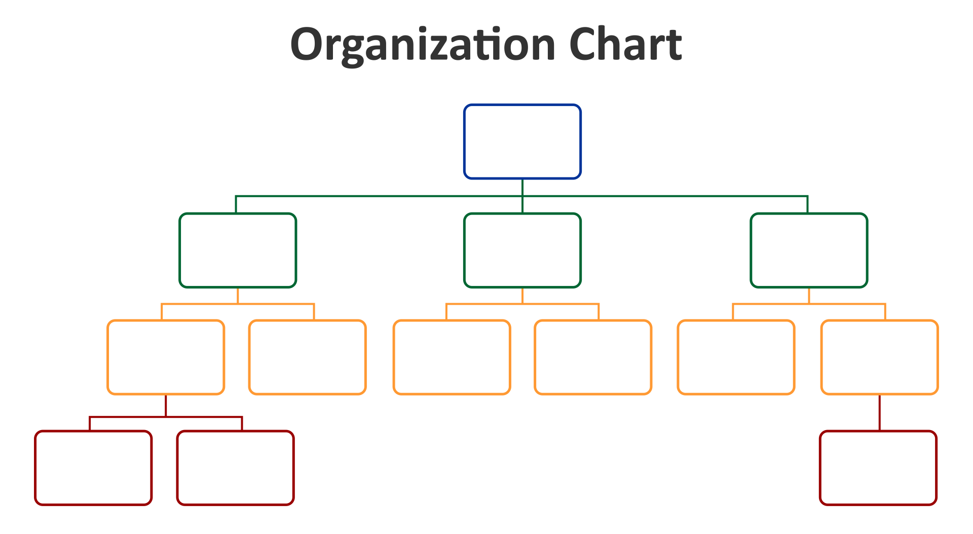 10 Best Free Printable Organizational Chart Template