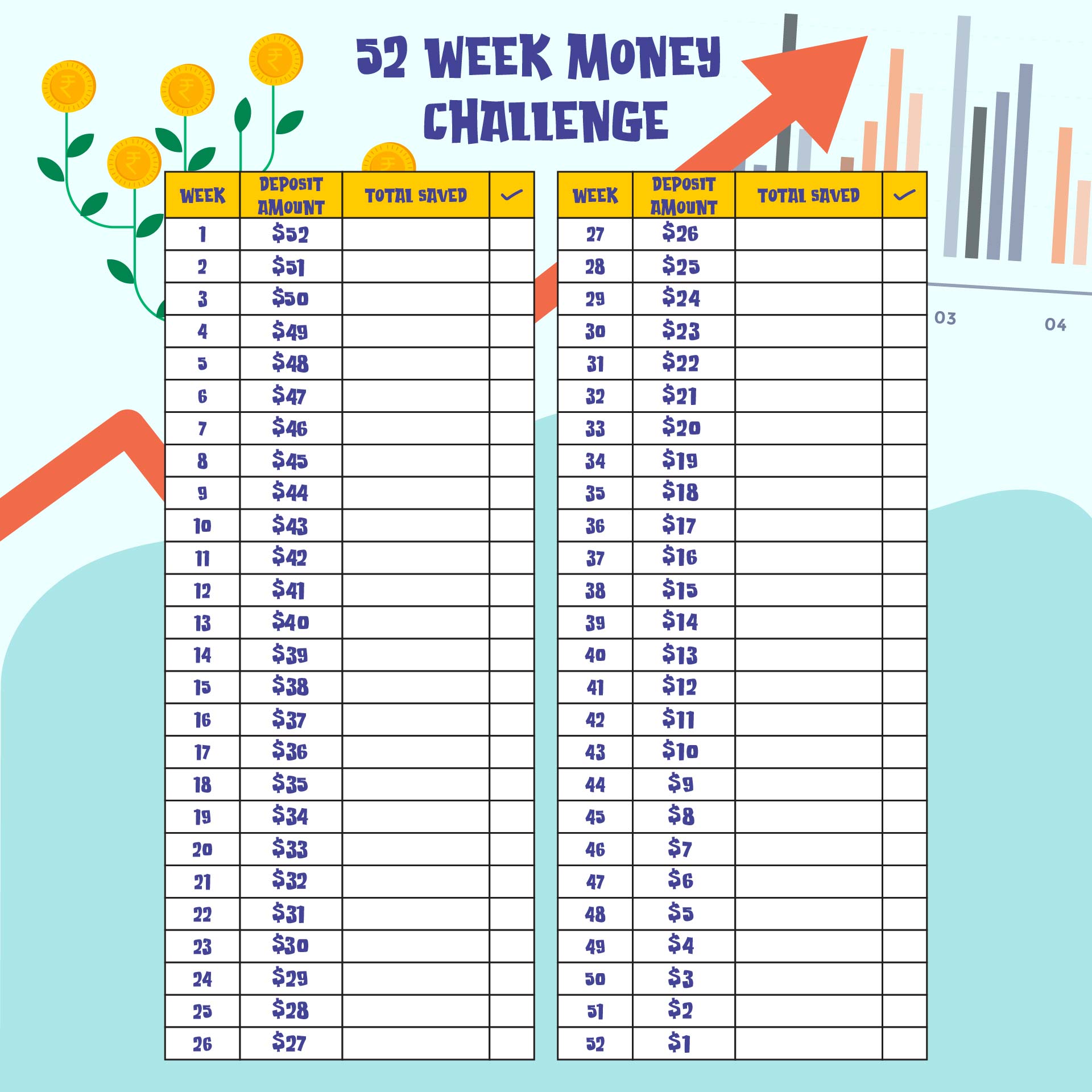 Reverse 52 Week Money Challenge Chart Printable