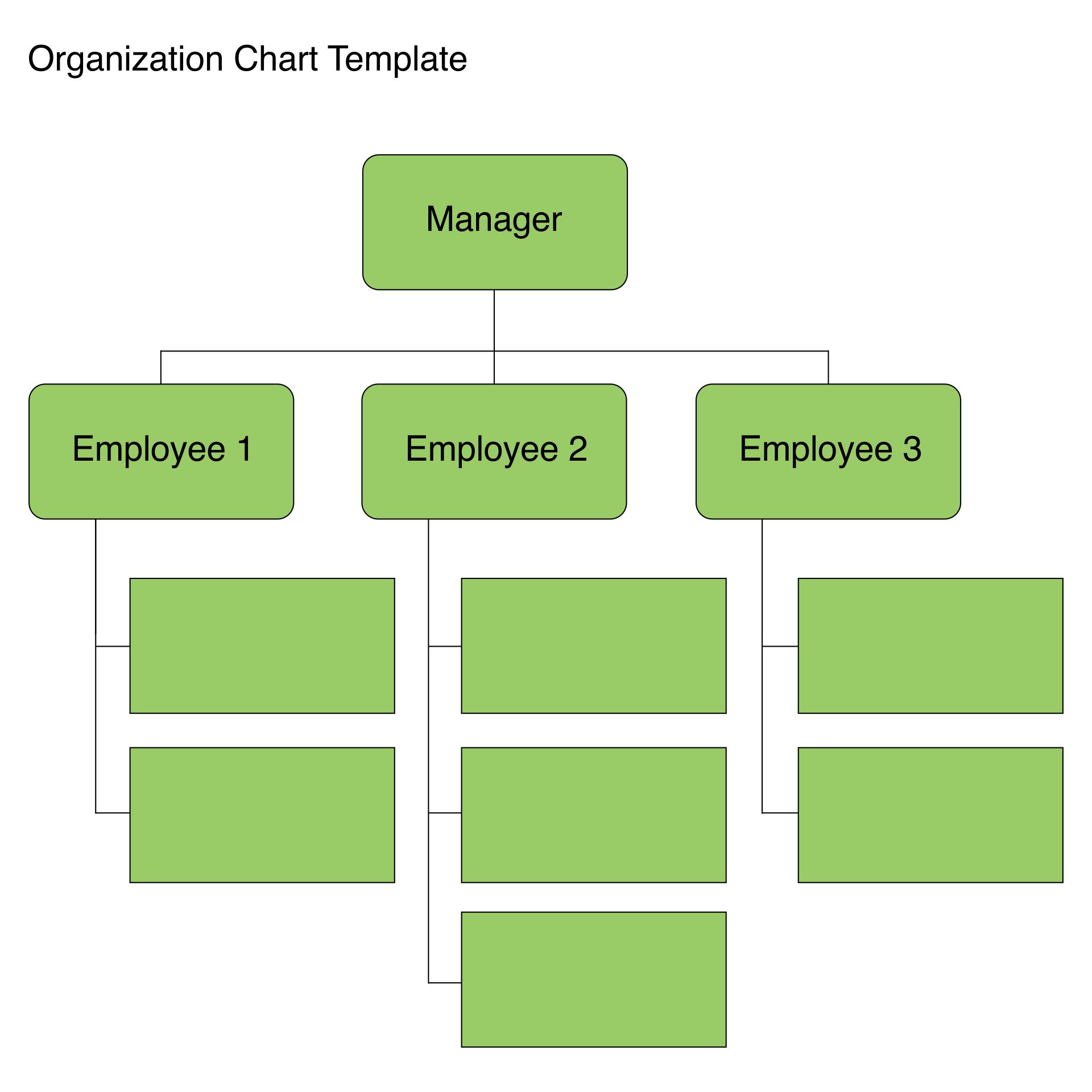10 Best Free Printable Organizational Chart Template