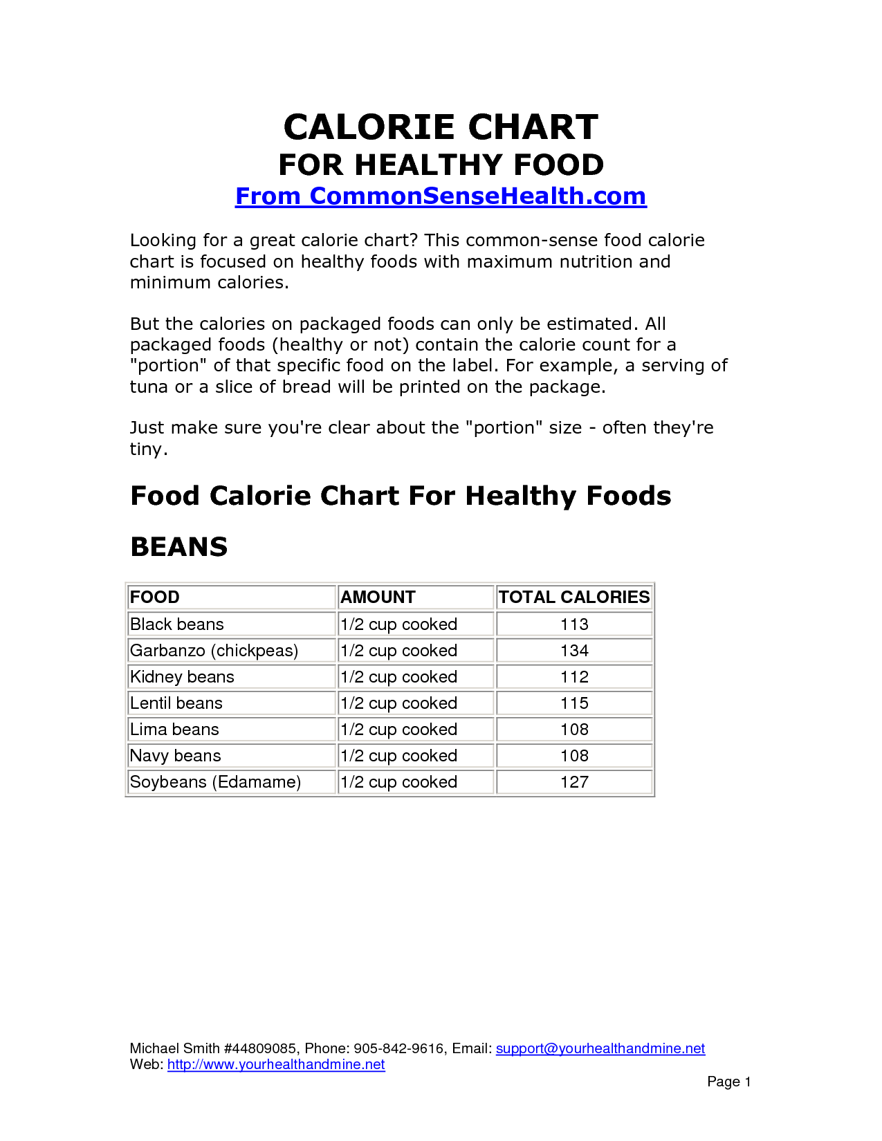 4 Best Images of KFC Nutrition Chart Printable - Fast Food Nutrition ...