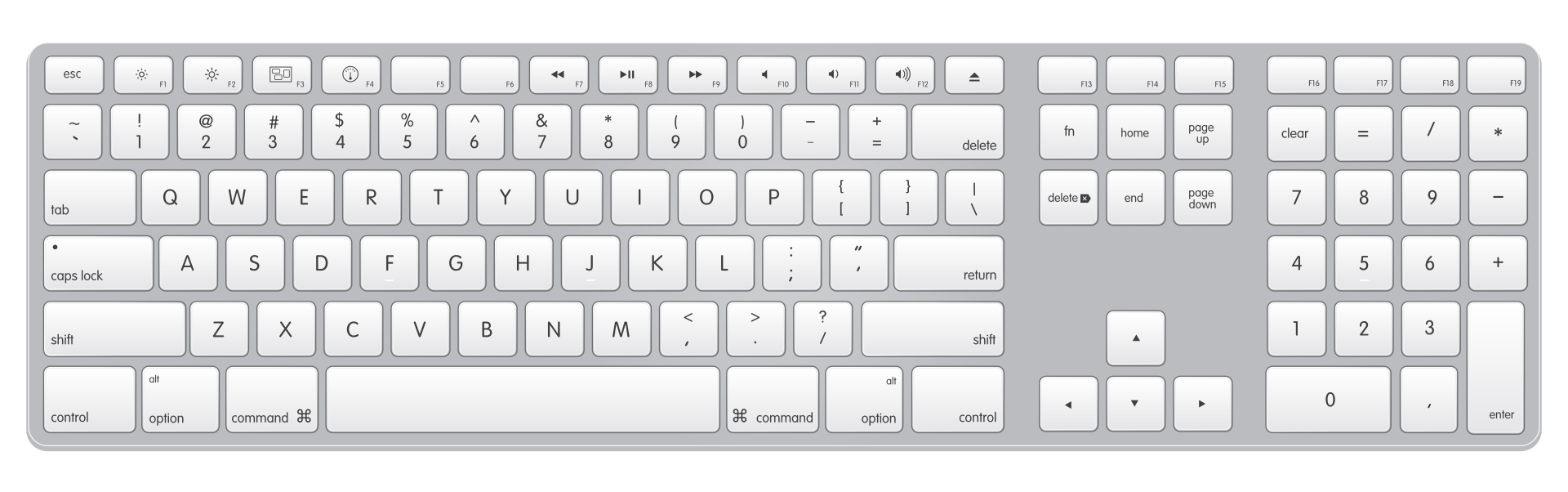 10 Best LPs Printable Keyboard Printablee