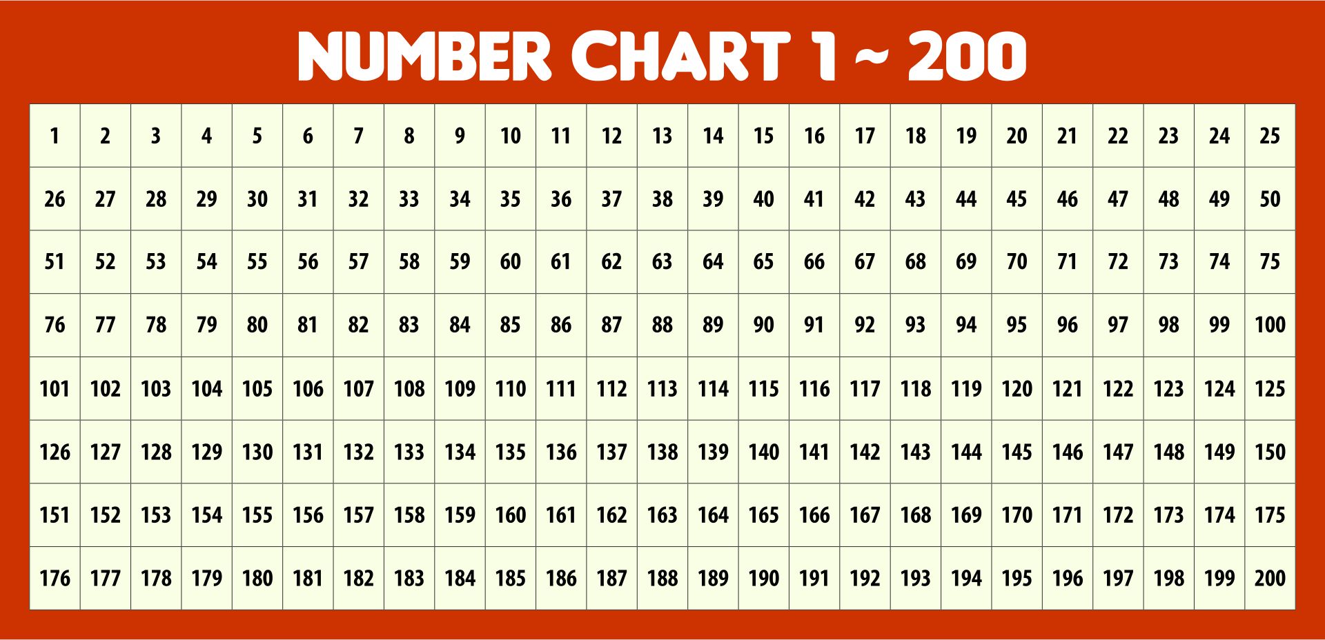 Printable Number Chart 1 200