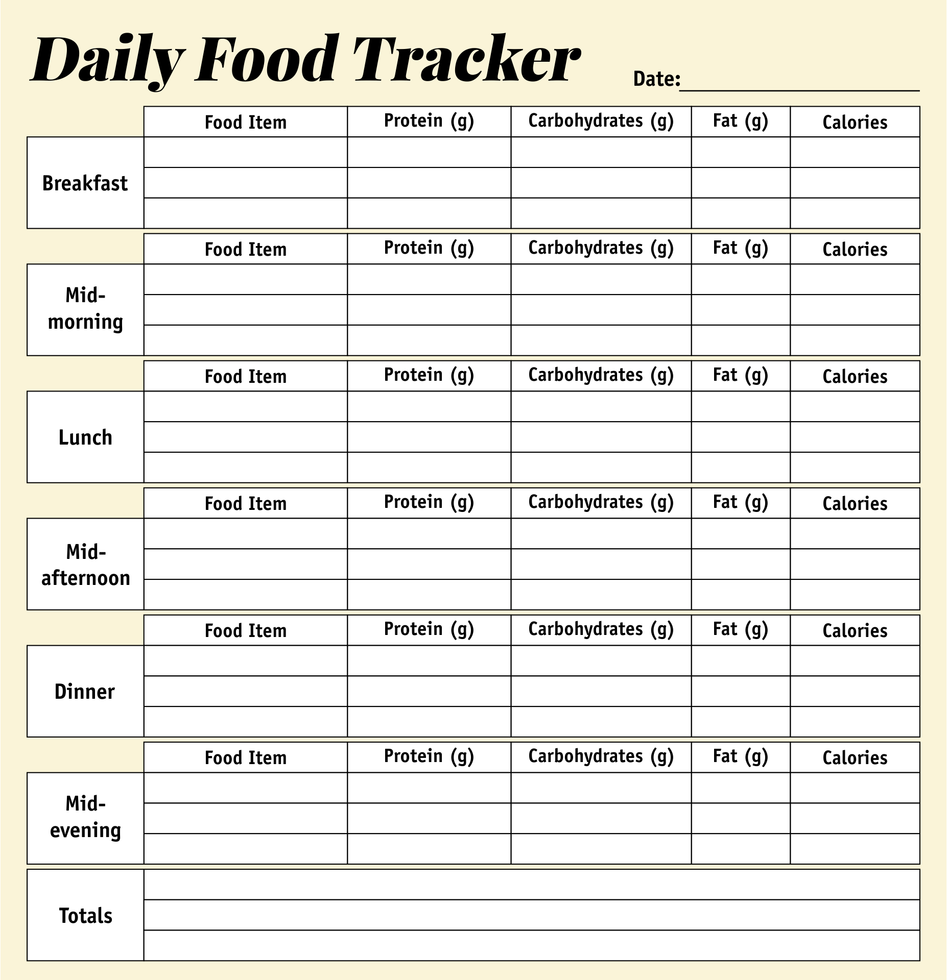 Weekly Food Log Chart Printable Chart Food Charts Cha Vrogue co