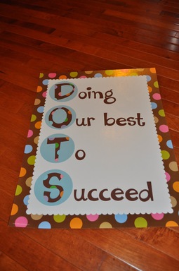 Polka Dot Classroom Theme Ideas