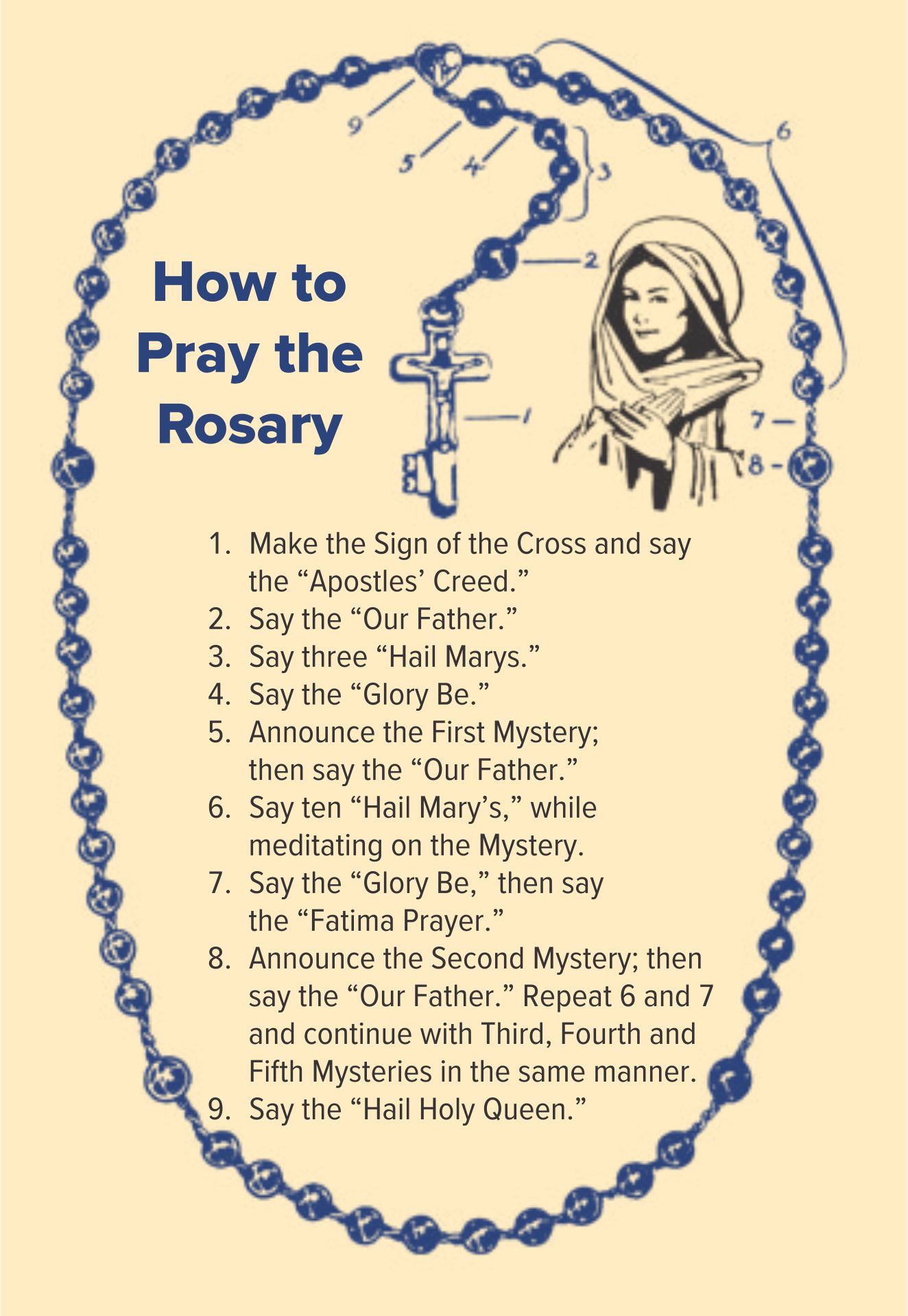 Praying The Rosary Printable