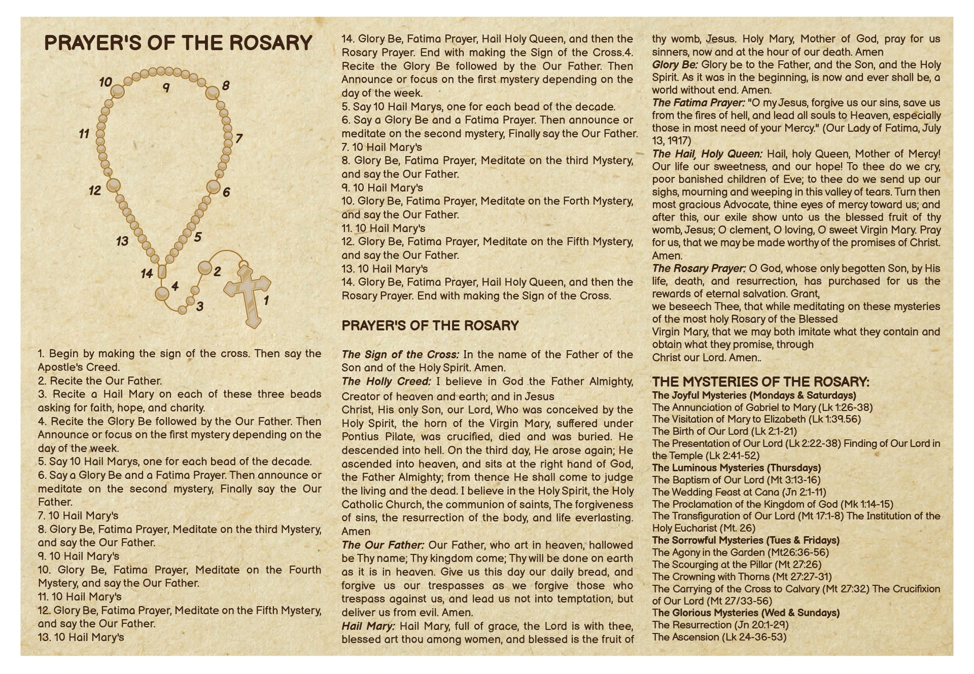 rosary-mysteries-printable