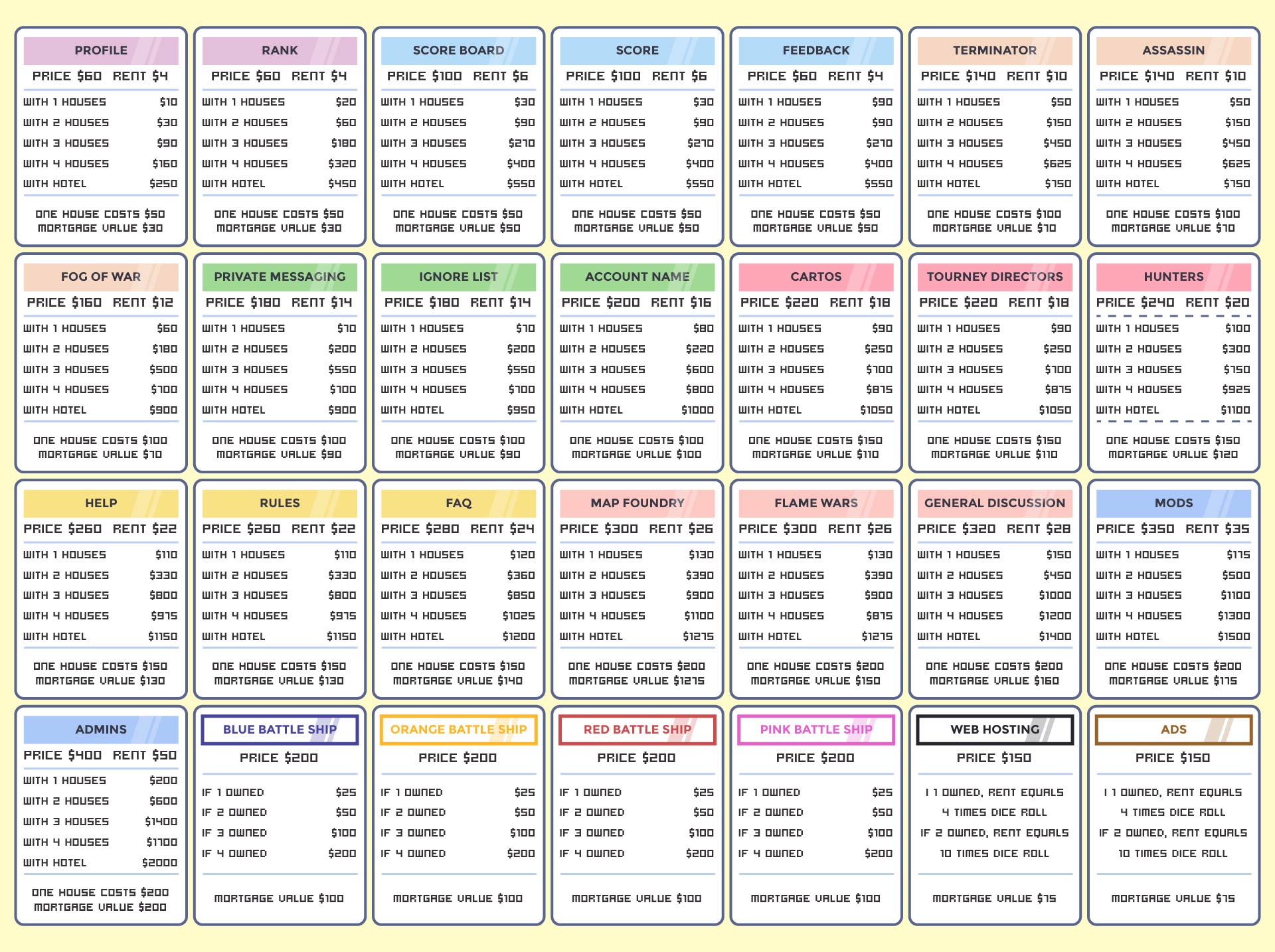 free-printable-monopoly-property-cards-printable-form-templates-and