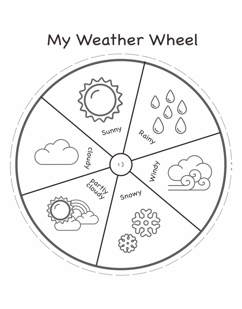 Printable Weather Wheel