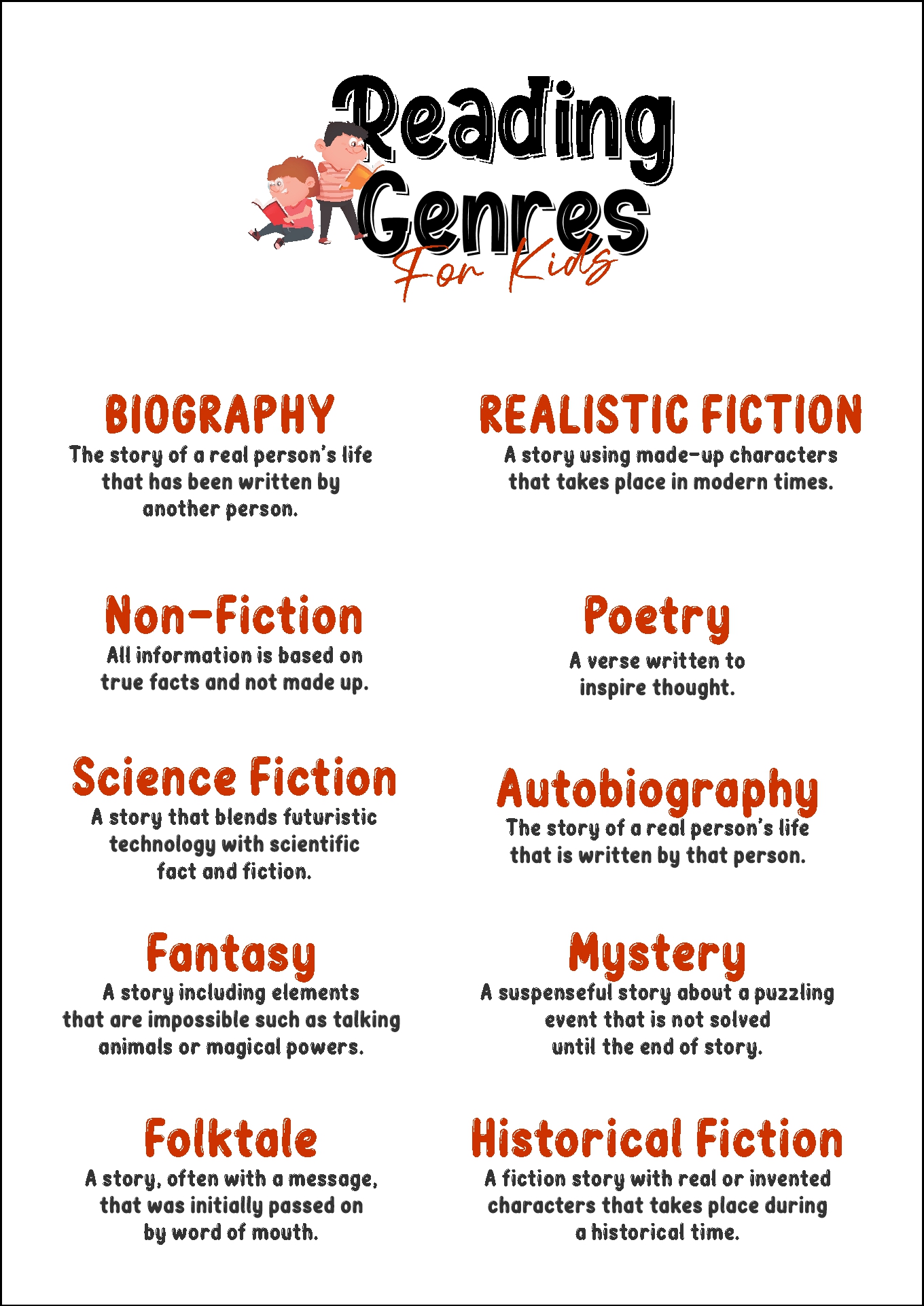 Types Of Genres Books At Elizabeth Estepp Blog