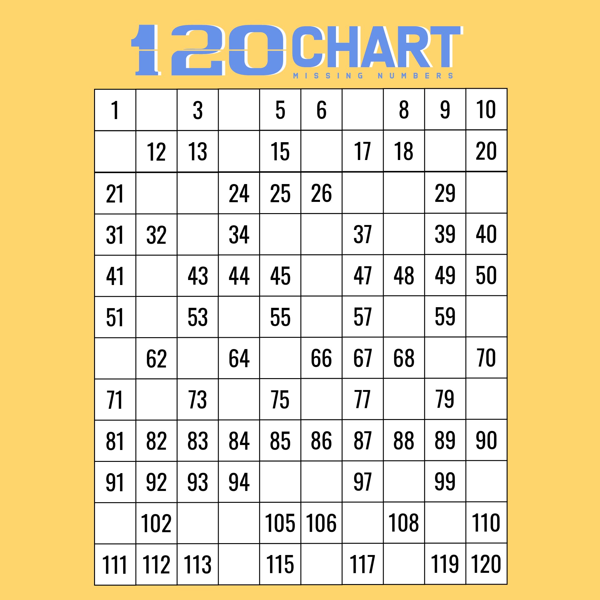Free Printable 120 Chart With Missing Numbers