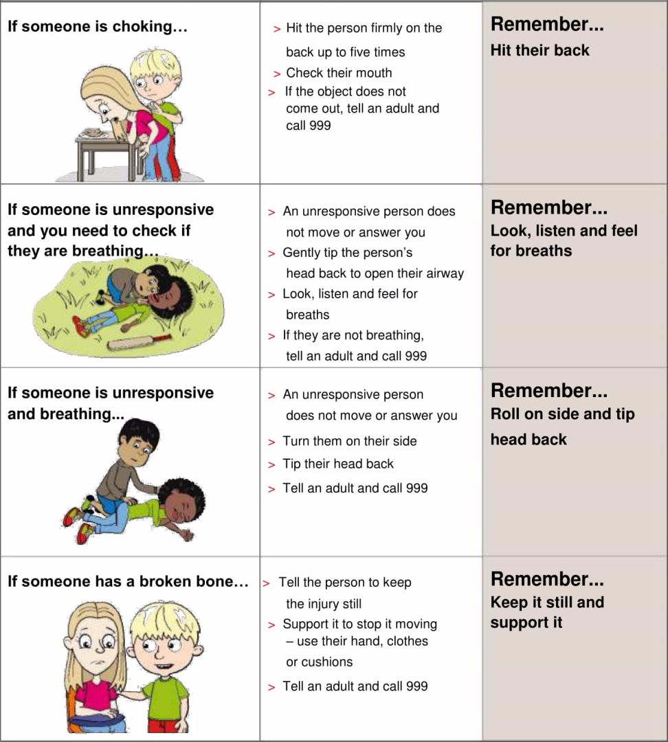 Printable First Aid Games