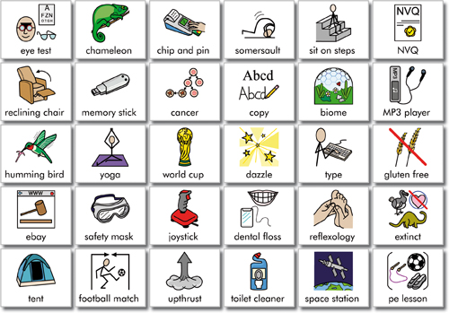 Free Printable Picture Communication Symbols : Pin on Communicate