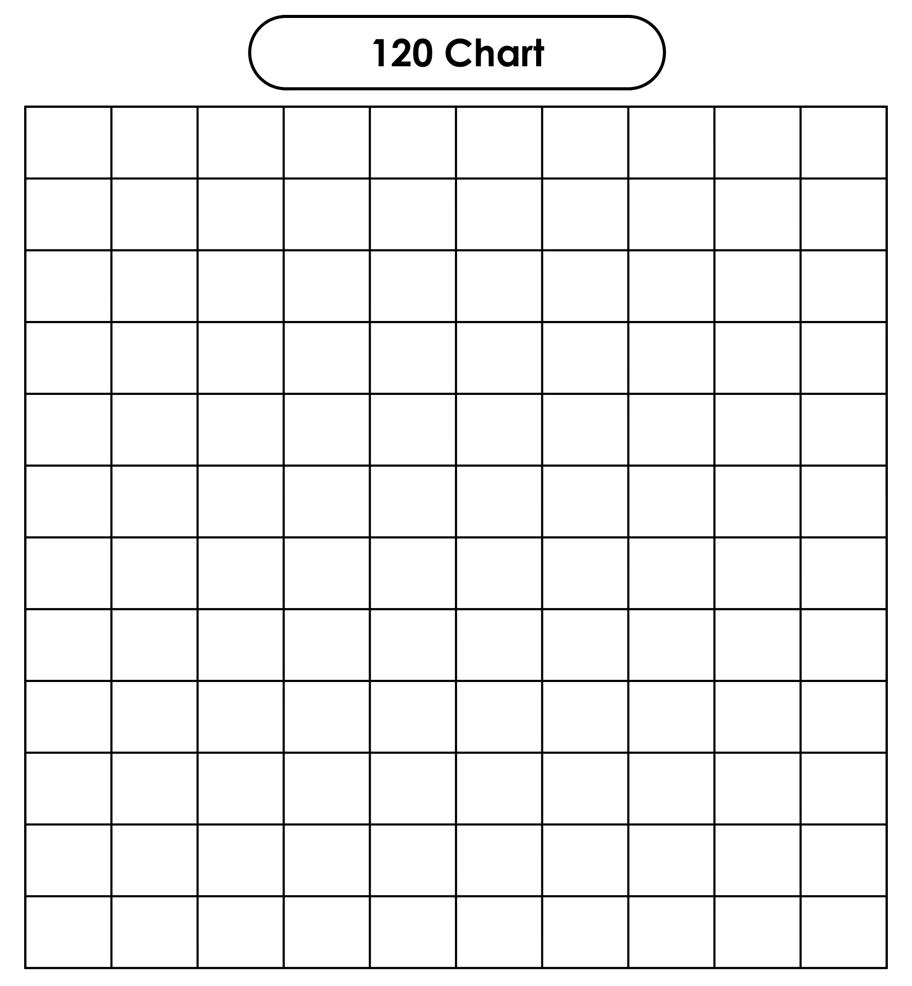 10 Best Printable Blank 120 Chart 120 Chart Chart 120 Chart Printable 