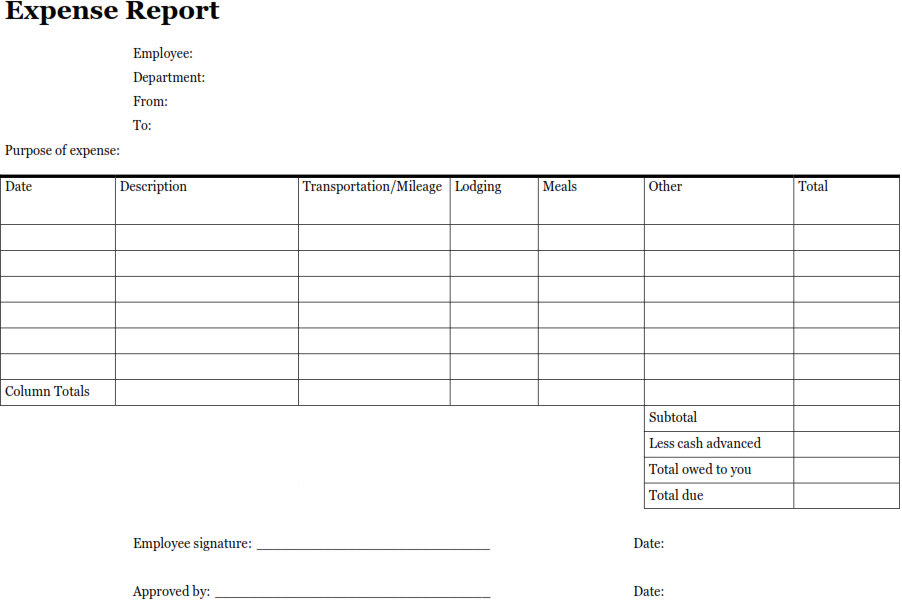 Printable Expense Report Forms Template