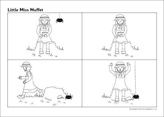 Little Miss Muffet Activities