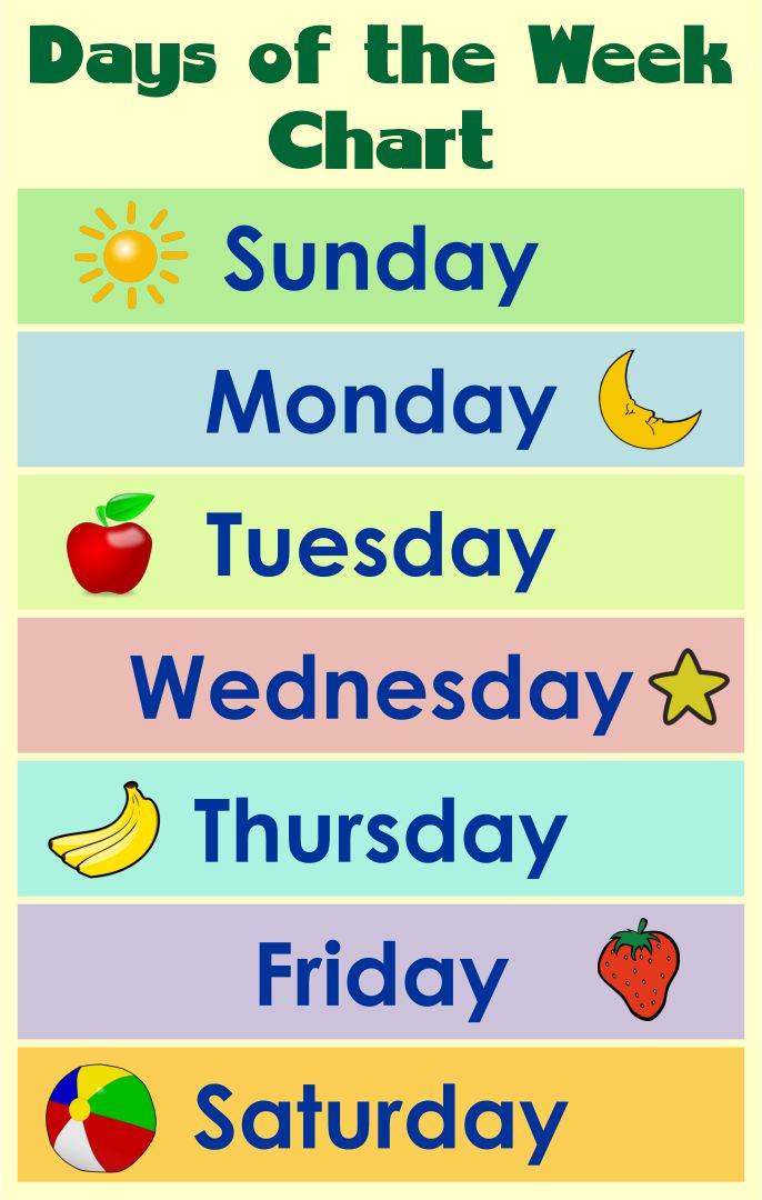 Days Of The Week Chart Printable