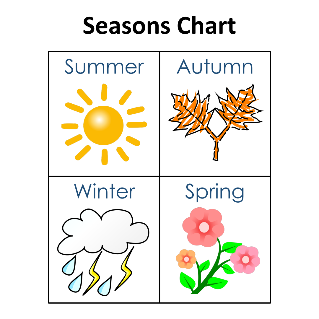 10 Best Season And Weather Free Printables Printablee