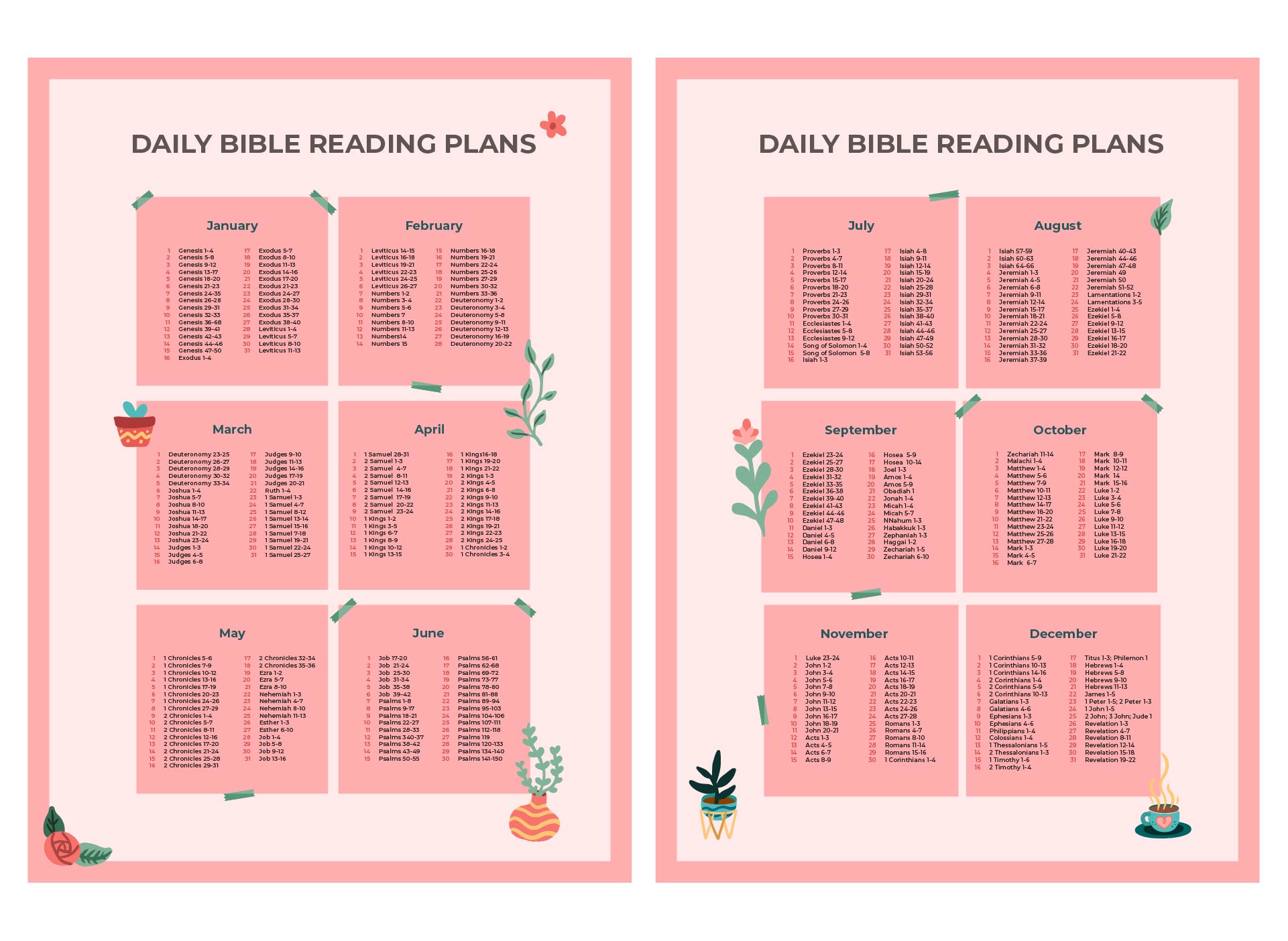 Printable Bible Reading Guide