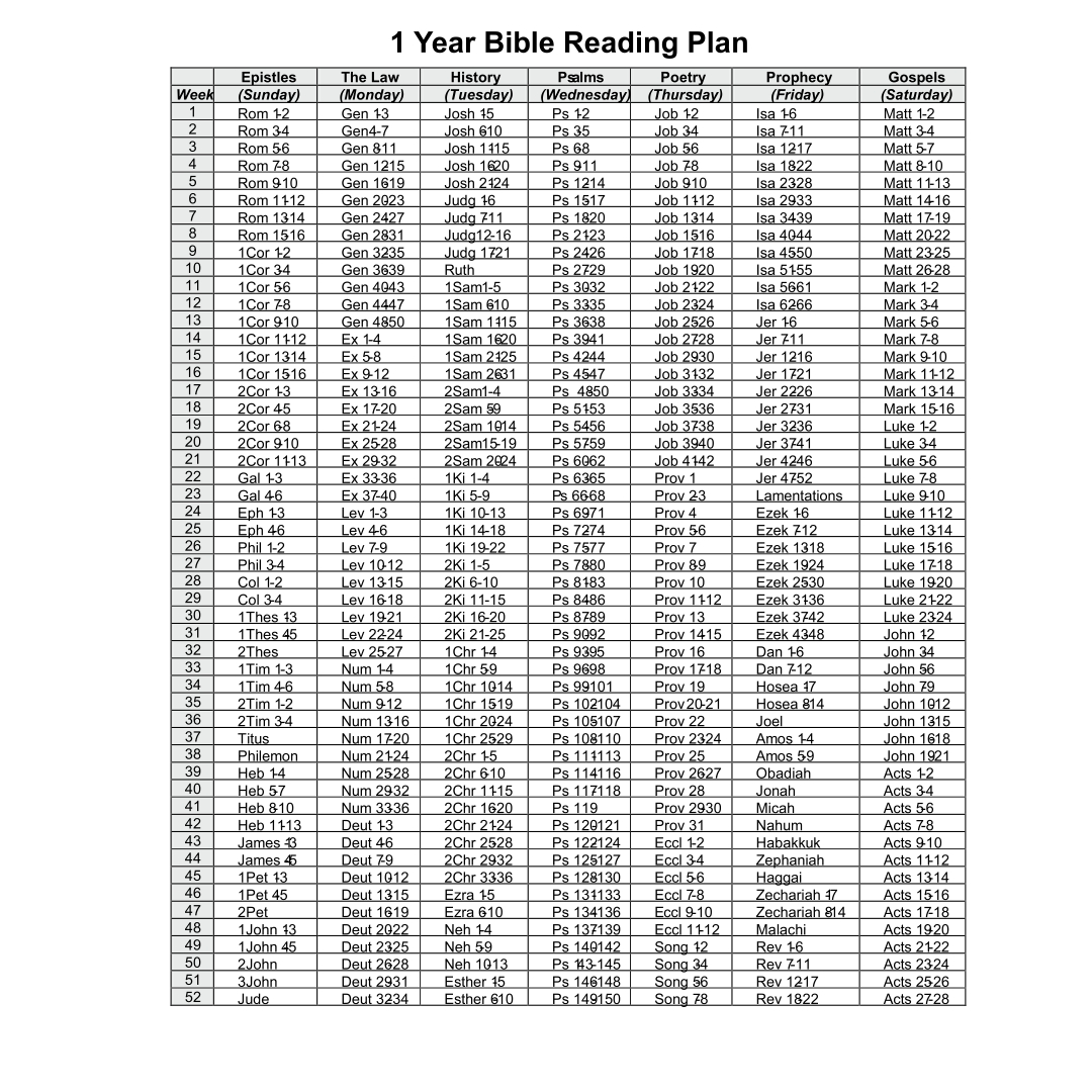 One Year Bible Reading Plans Printable
