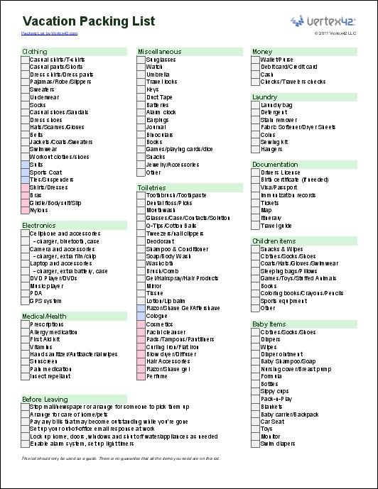 Beach Vacation Packing Checklist Printable