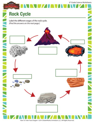 7 Best Images of Printable Rock Cycle Worksheets - 6th Grade Science ...