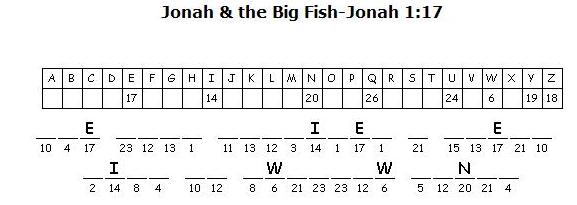 Printable Bible Worksheets Jonah