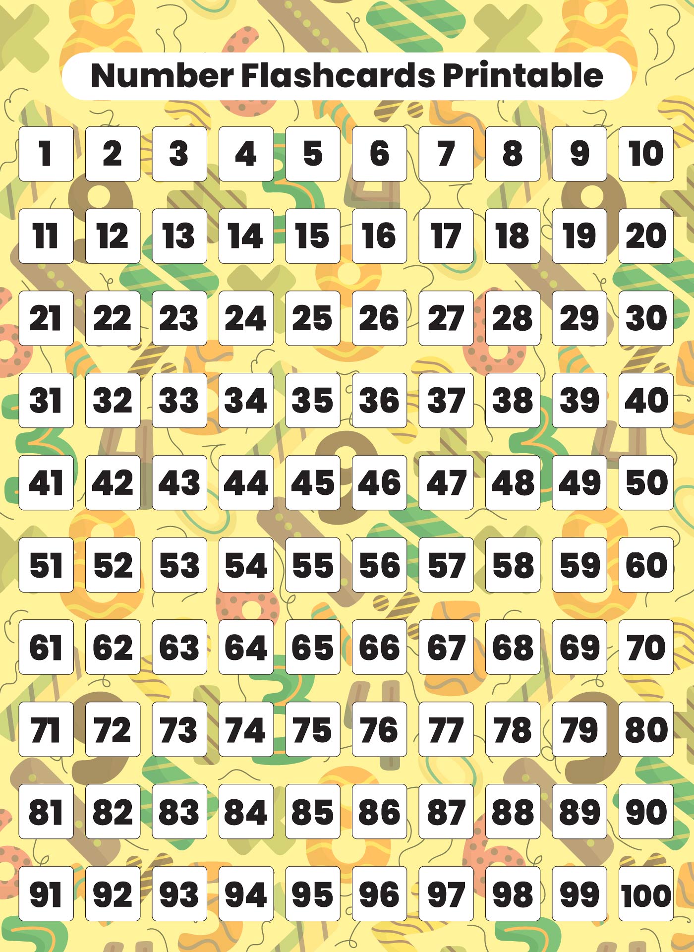 Free Large Printable Numbers 1 100 Printable Numbers How To Find Out How To Know Free