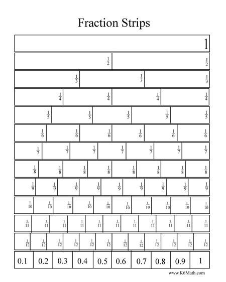 Printable Fraction Bar Strips