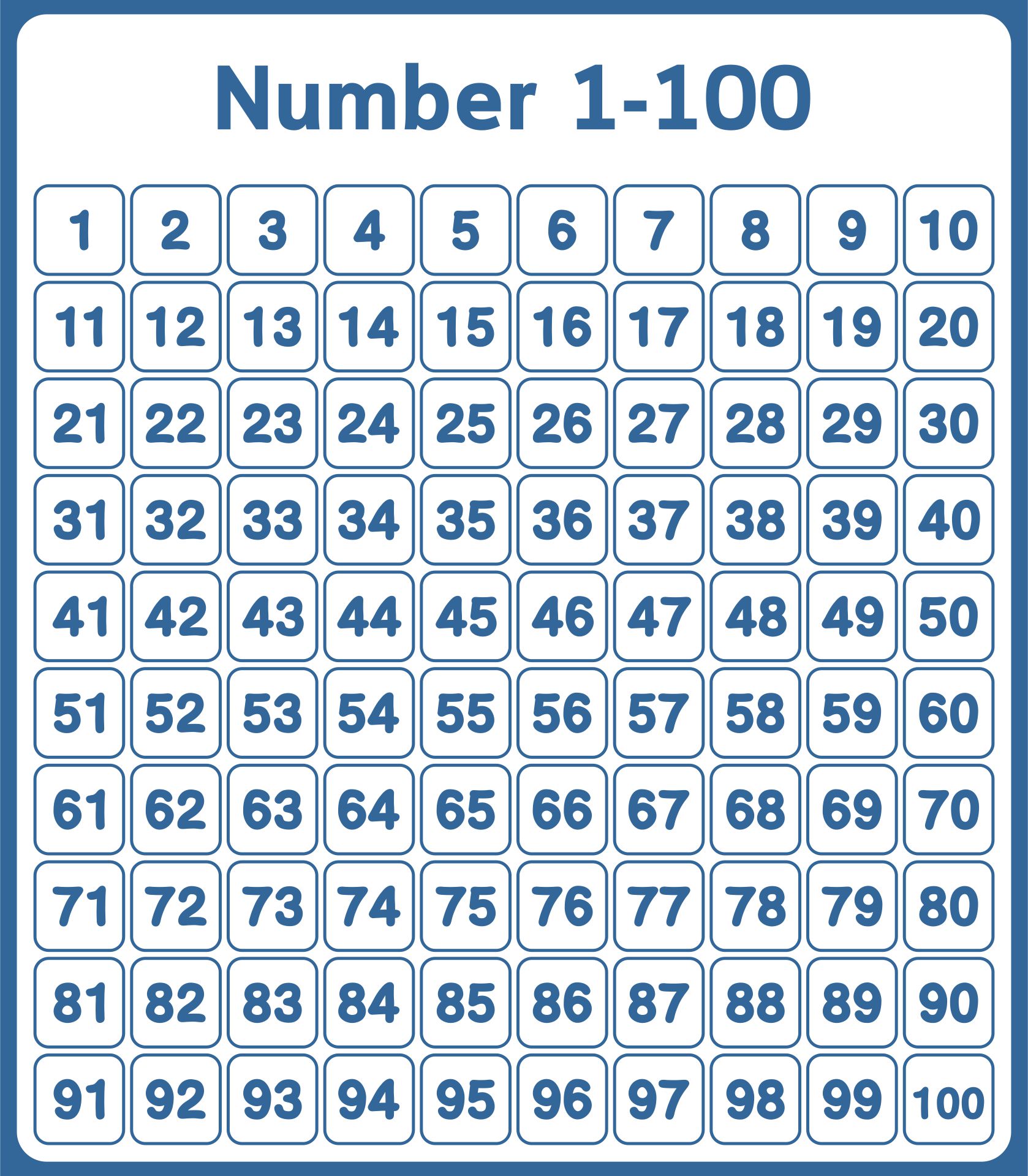 numbers-1-to-100-printable