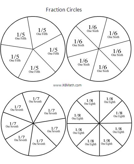 Fraction Circles Templates Printable