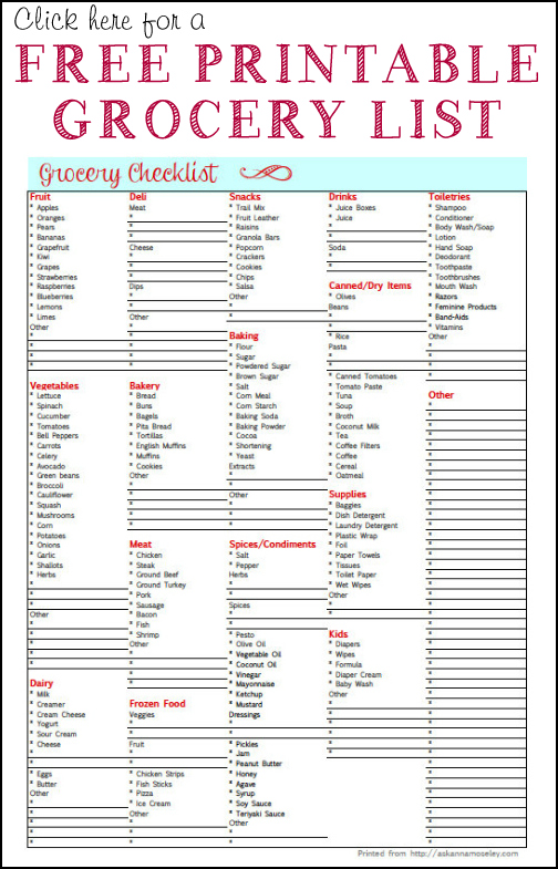 Printable Grocery List Template