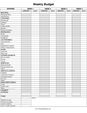 Printable Weekly Budget