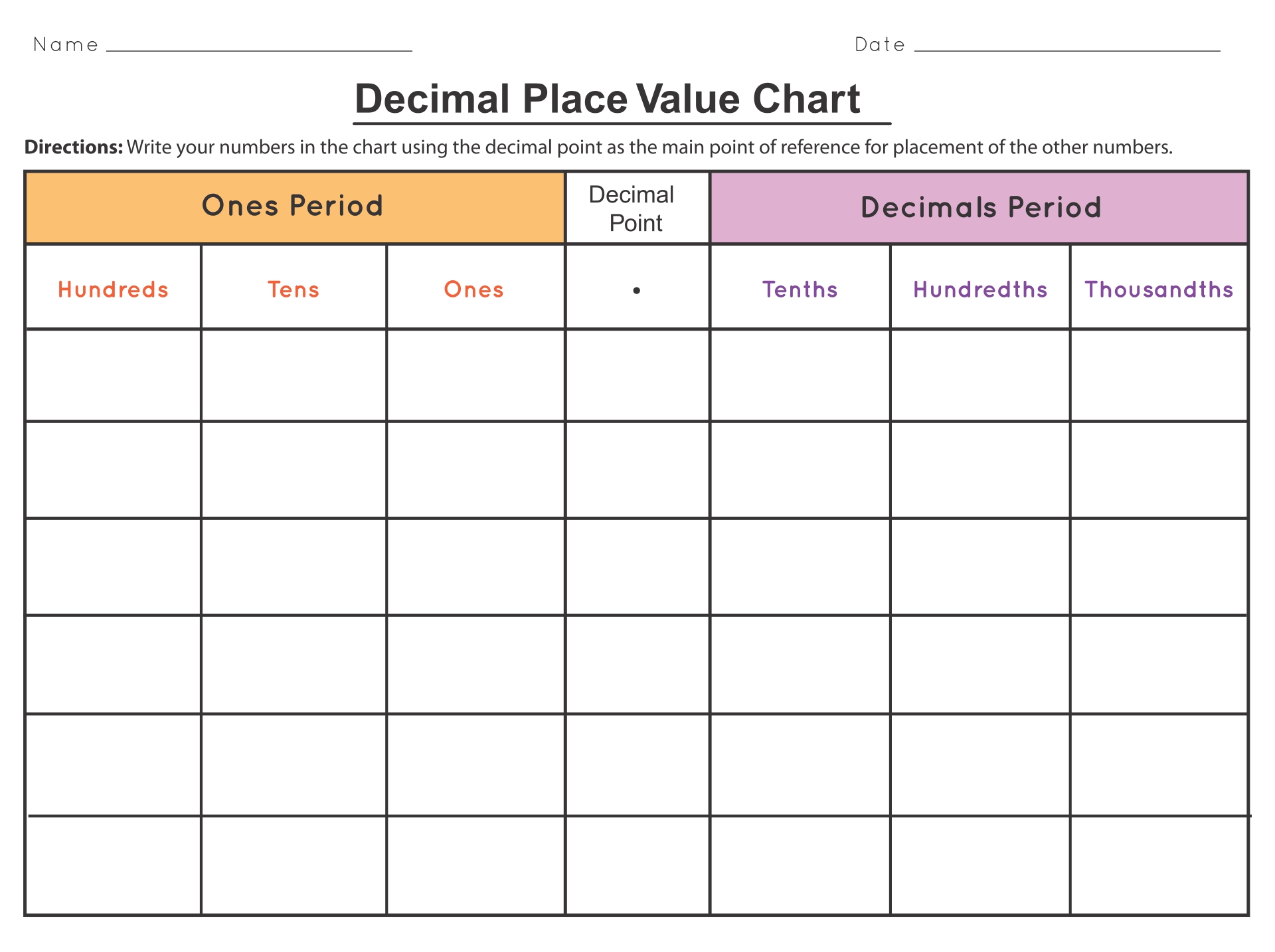 Place Value Decimals Chart Printable Printable World Holiday My XXX 