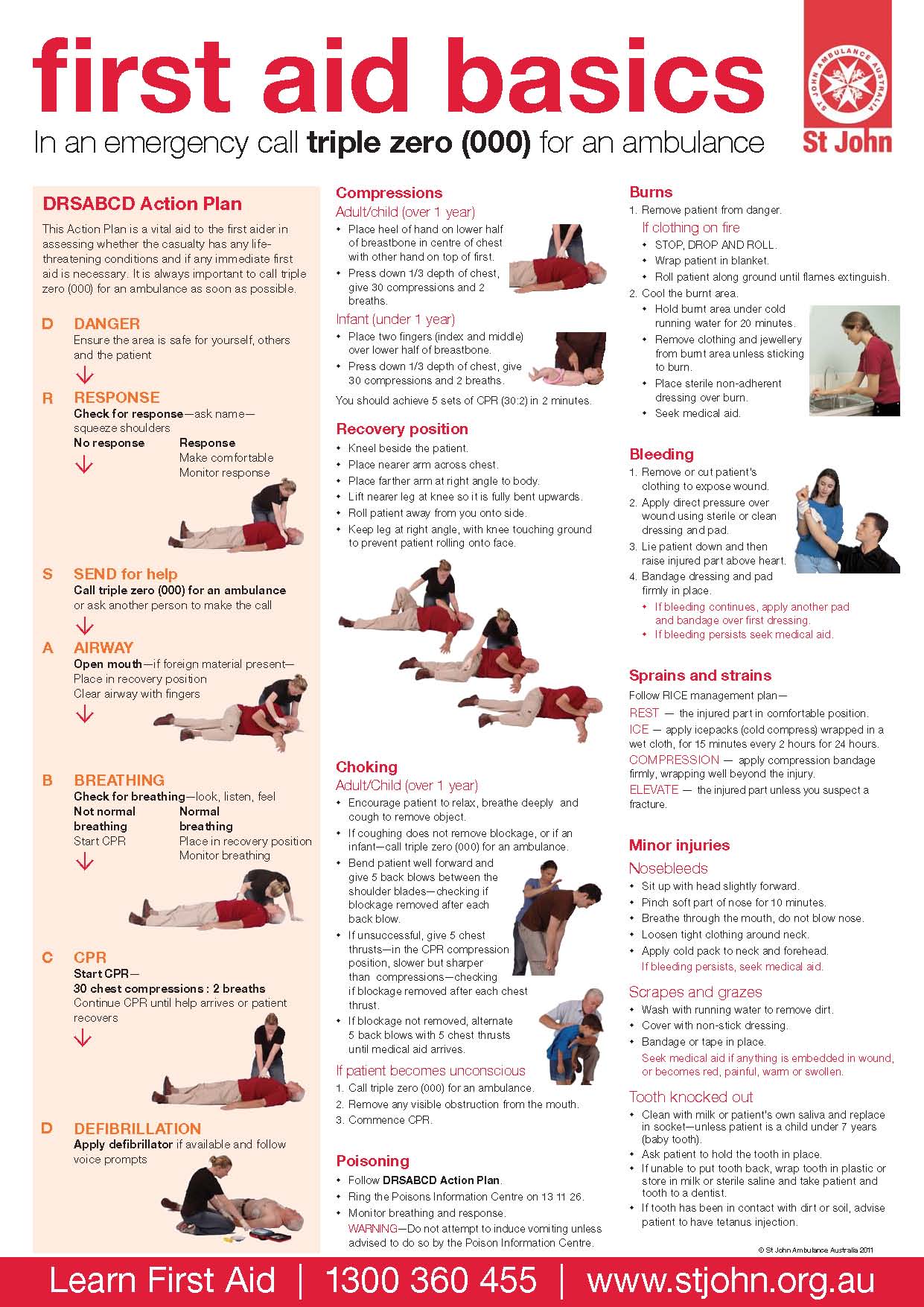 Printable Basic First Aid