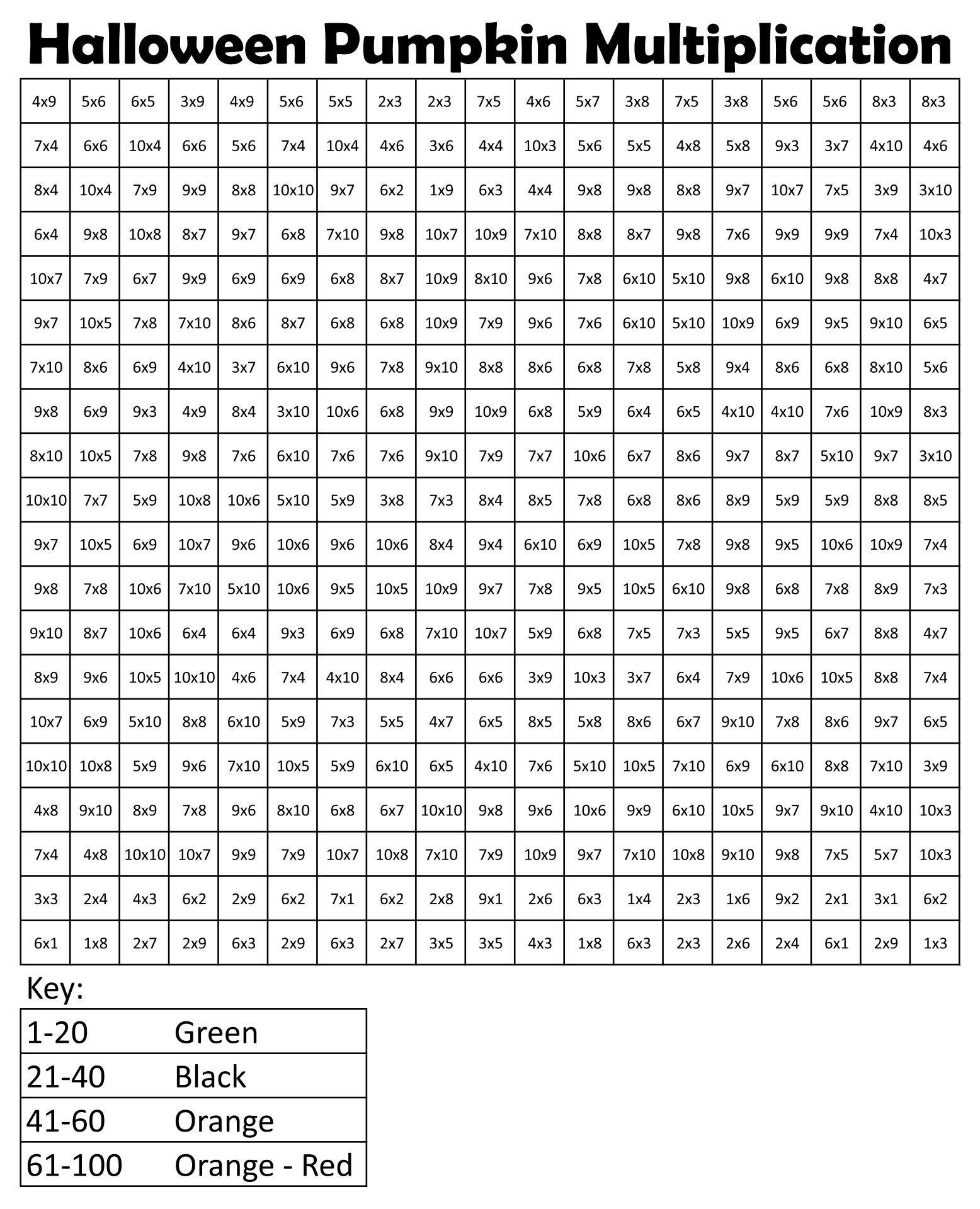 Halloween Coloring Pages Multiplication Table Chart