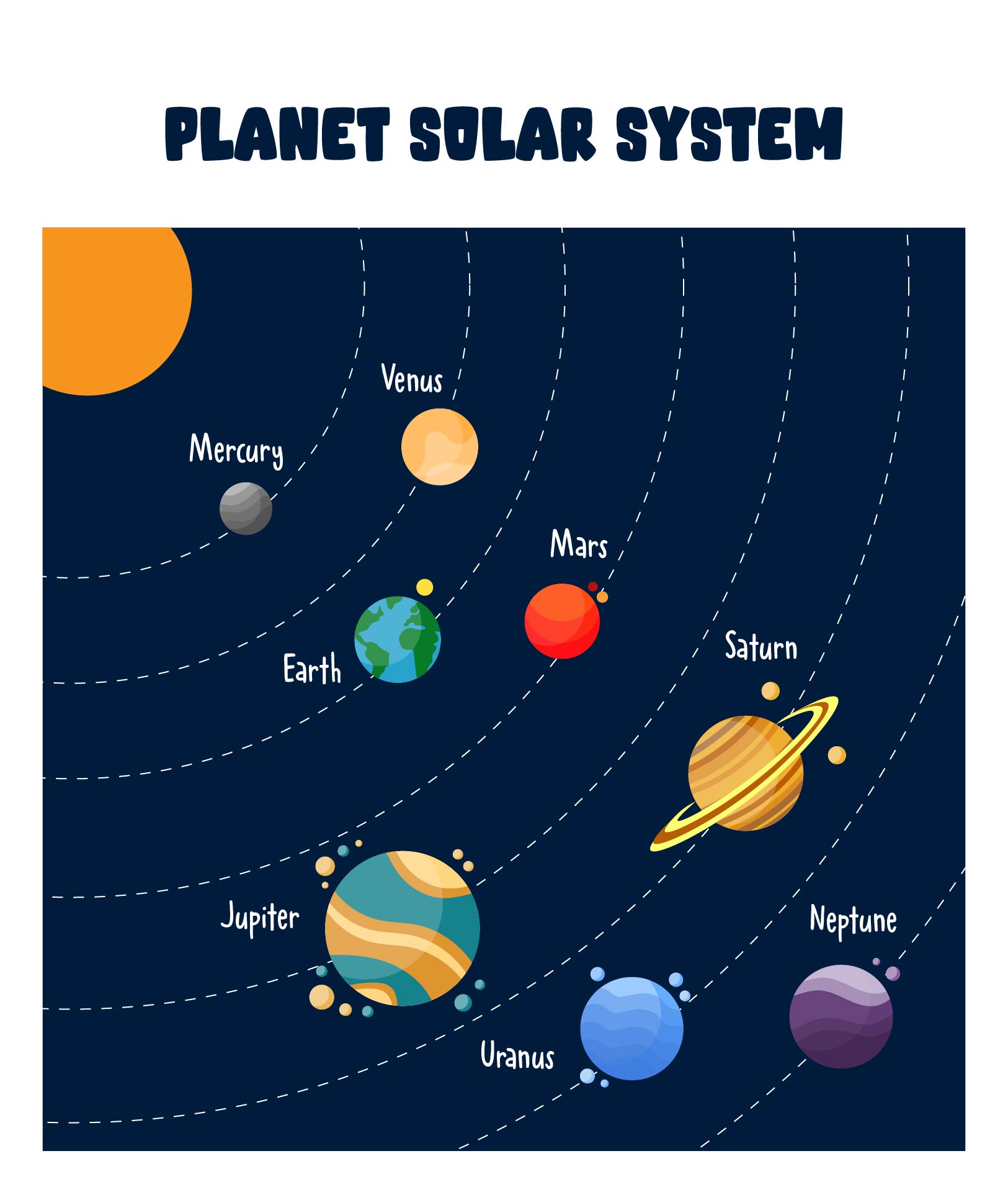 free printable paper solar system