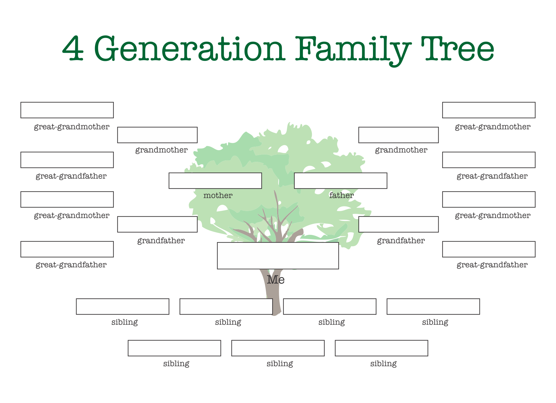 blank family tree with 3 siblings