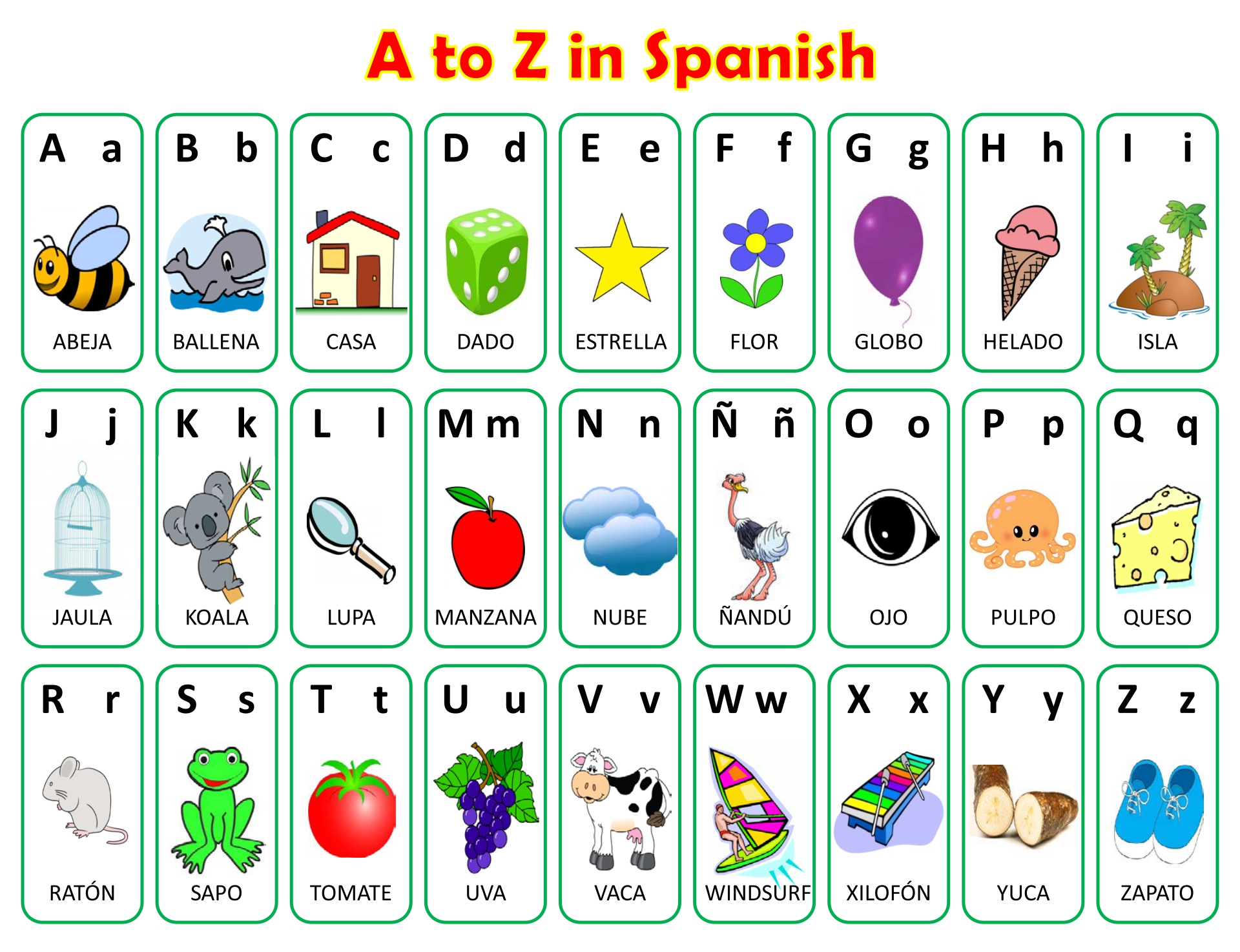 Spanish Alphabet List
